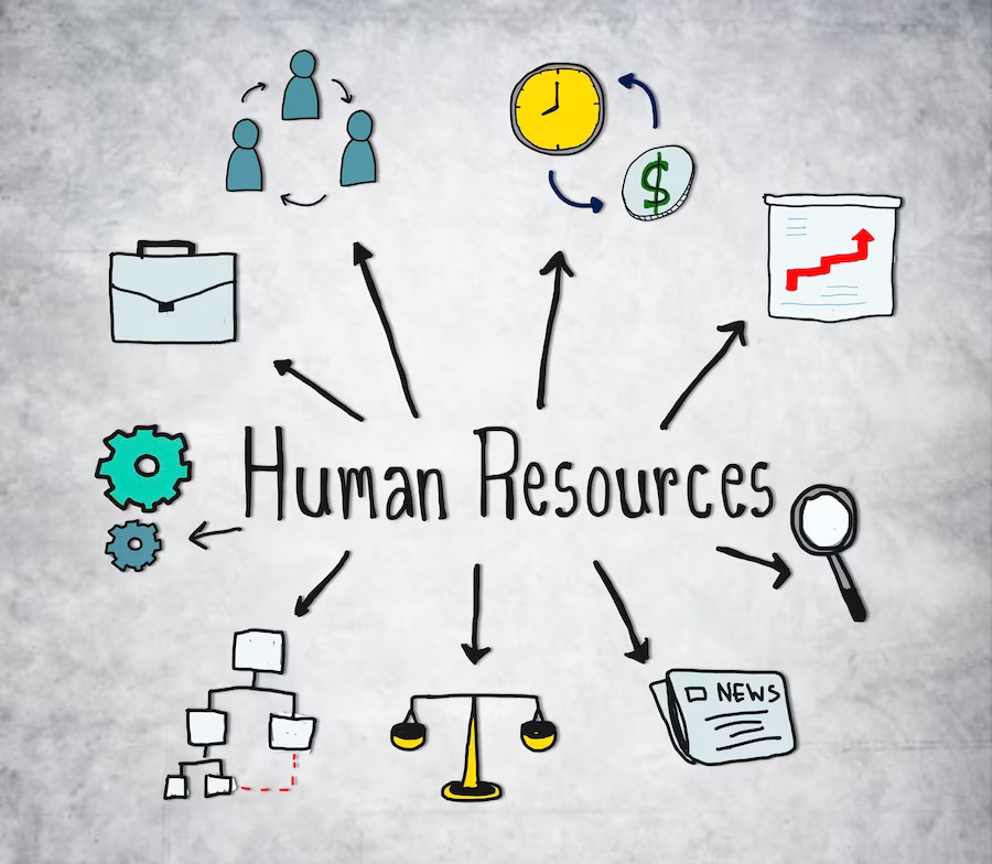 human-resources