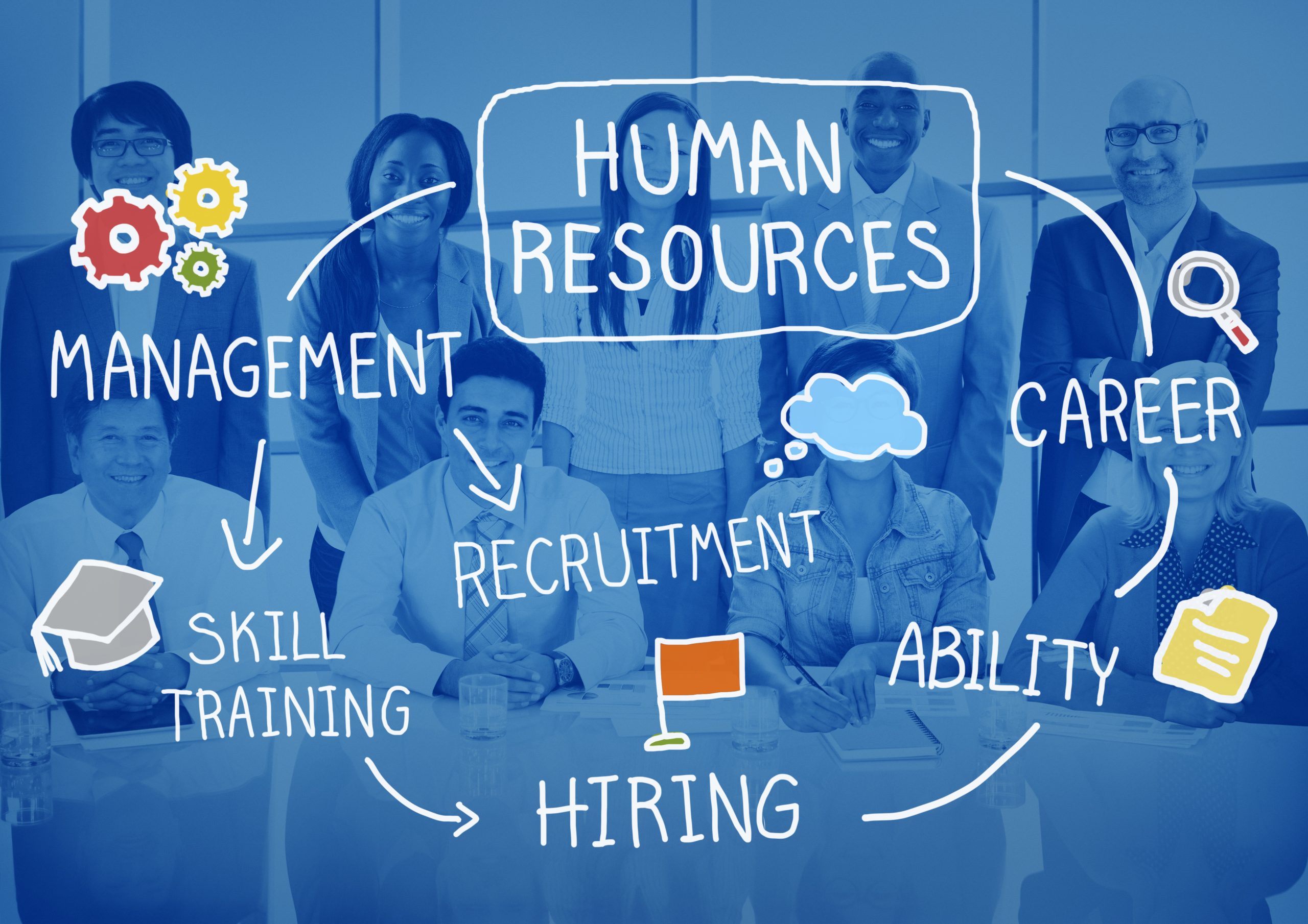 Key Roles and Responsibilities of an HR Manager