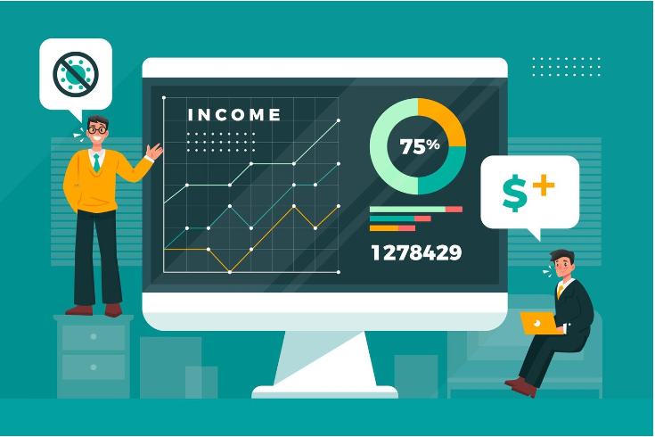 Salary Benchmarking Process