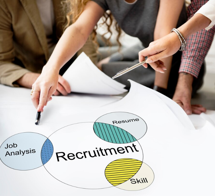 Ensuring Fair Recruitment Process: Essential Practices for Inclusive Recruitment