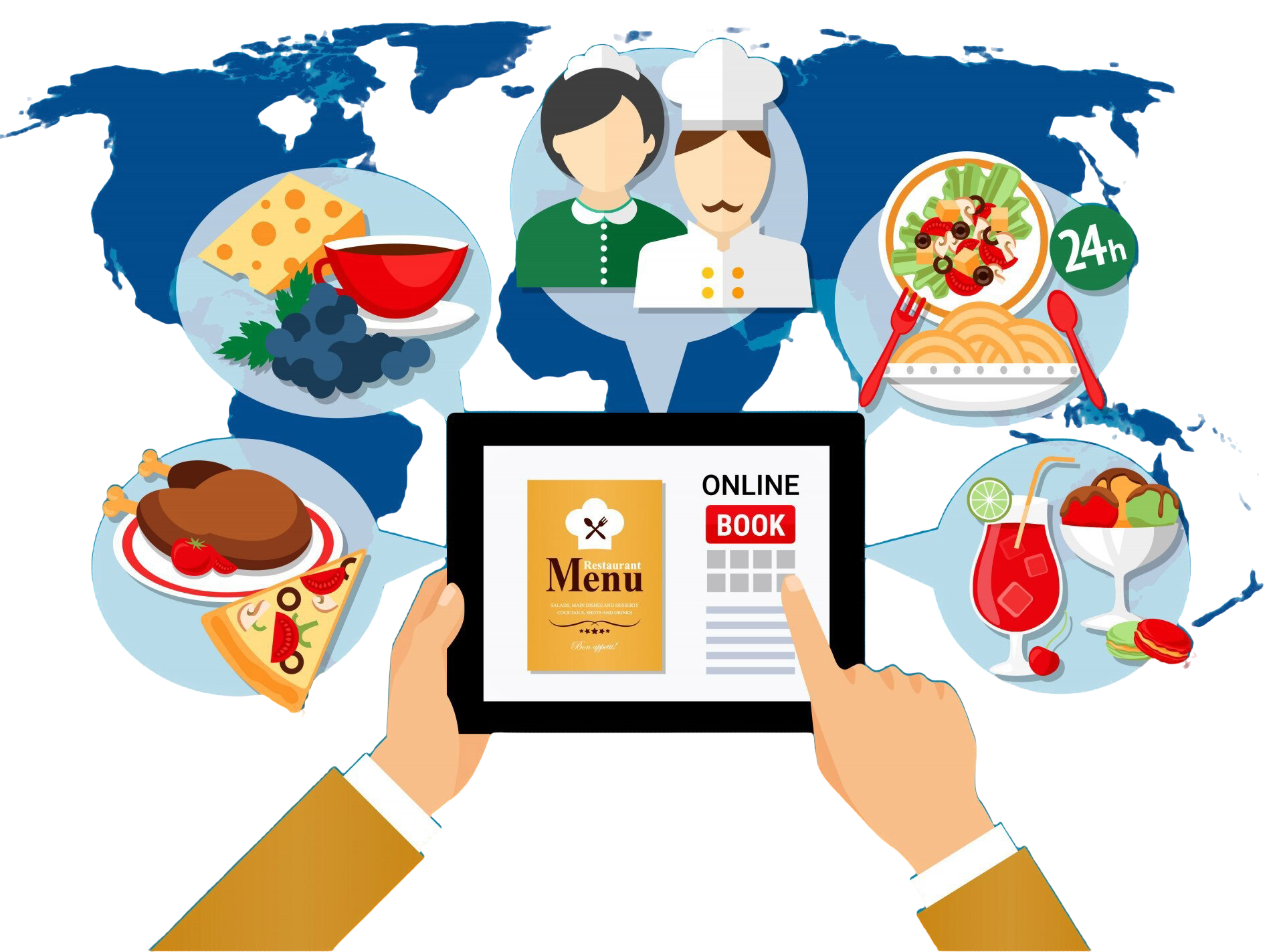 Best Restaurant Management Software